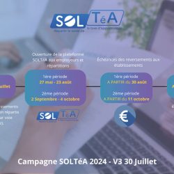 Schéma de la solde d'apprentissage 2024