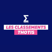 Classement Thotis 2024 : Caen en 3e position des universités en économie