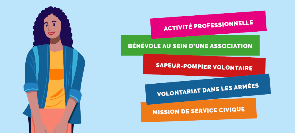 You are currently viewing Engagement étudiant · Dépôt des candidatures · Semestre 1